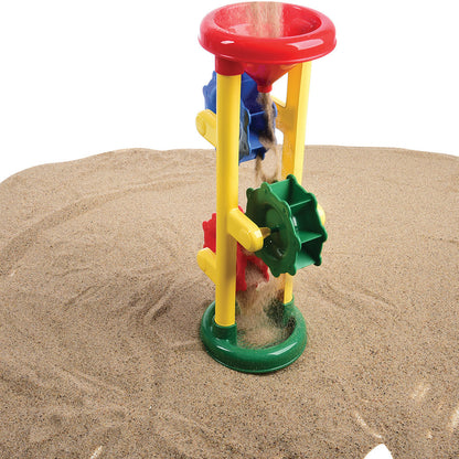 Plastic Sand Mill